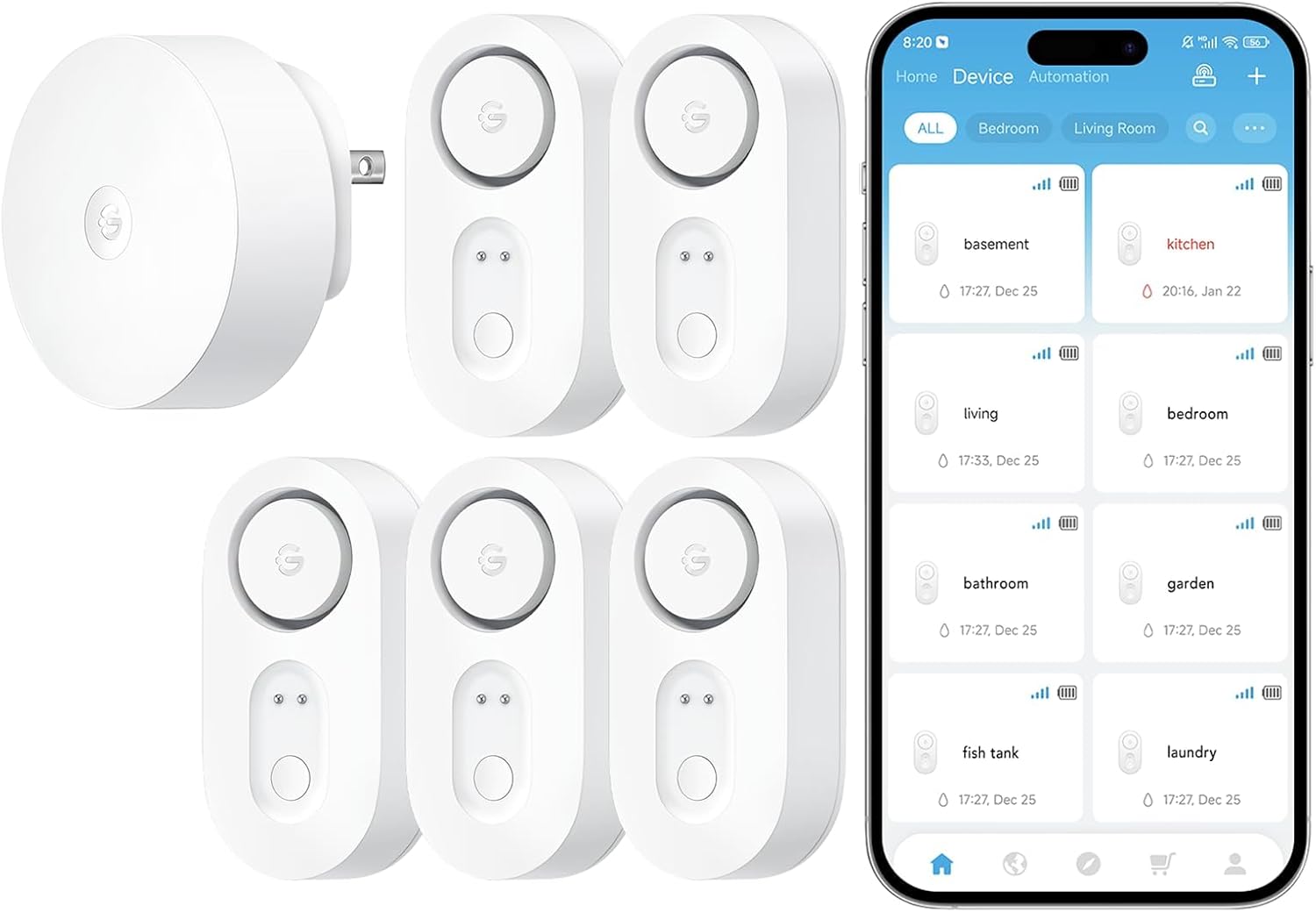 GoveeLife Upgraded Smart Water Leak Detector 1s with 1804ft Ultra-Long Range, WiFi Water Sensor with SMS/Email/APP Push and Sound Alarm,5-Year Battery Life, 5 Pack, Suit for Home, Basement, Kitchen 61ocrsrpstl. ac sl1500 .jpg