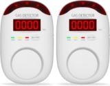 2 Packs Gas Detector & Alarm – Koabbit Plug in Natural Gas Detectors & Propane Gas Detectors for Home,RV & Kitchen, Combustible Gas Leak Detector Monitor for LNG, LPG, Methane.