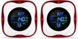 2 Packs Carbon-Monoxide-Detectors and Explosive-Gas-Detectors-Alarm,4-in-1 Plug-in Real-time Display and Monitor CO/Natural Gas/LPG/LNG,Gas Leak Detector and °F/Humidity with 4 Sensors for Home,RV